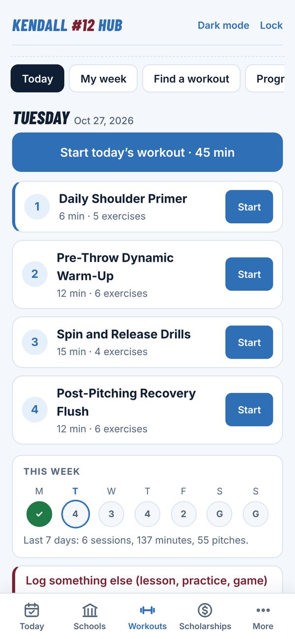 Workout plan for today