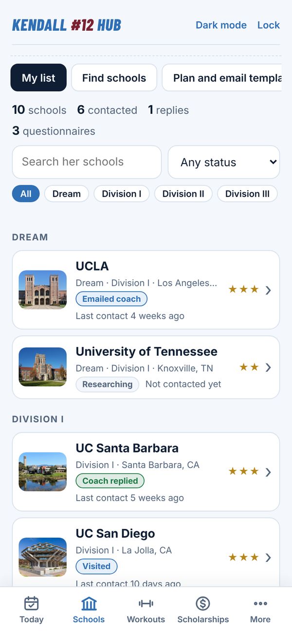 My schools list